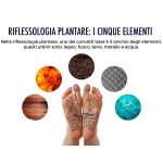 RIFLESSOLOGIA