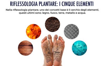 Riflessologia Plantare: Il Magnifico Segreto del Benessere è nei Tuoi Piedi!